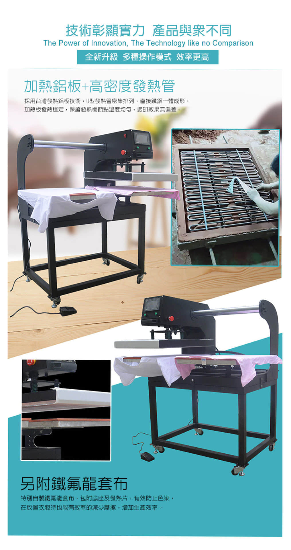 Dual Air Automatic Heat Press